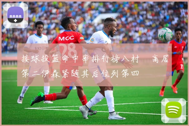 接球投篮命中率排行榜八村塁高居第二伊森紧随其后位列第四